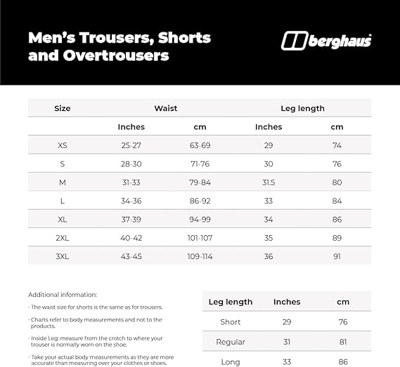 Men's Deluge Pro 2.0 Waterproof Over Trousers