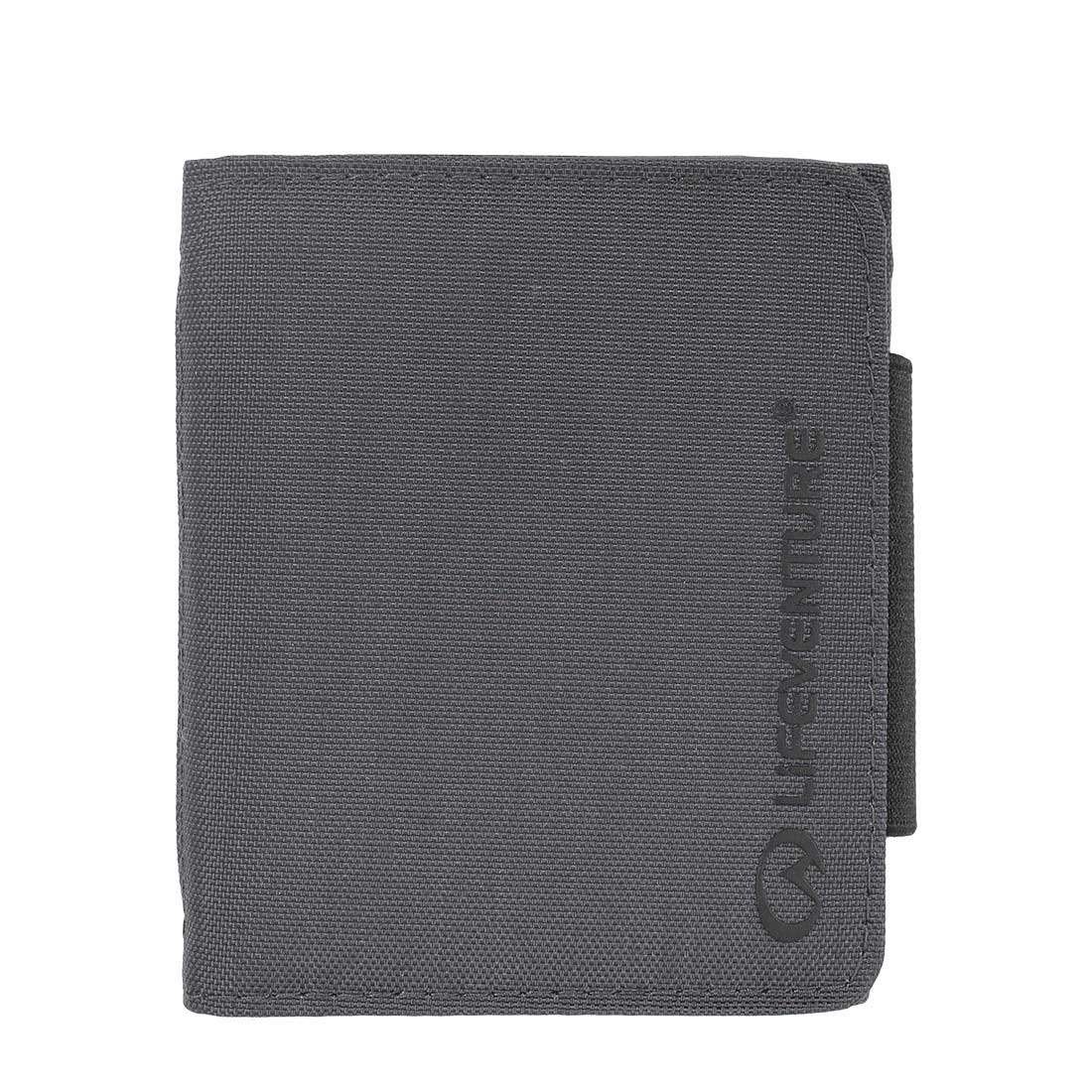 RFiD Wallet