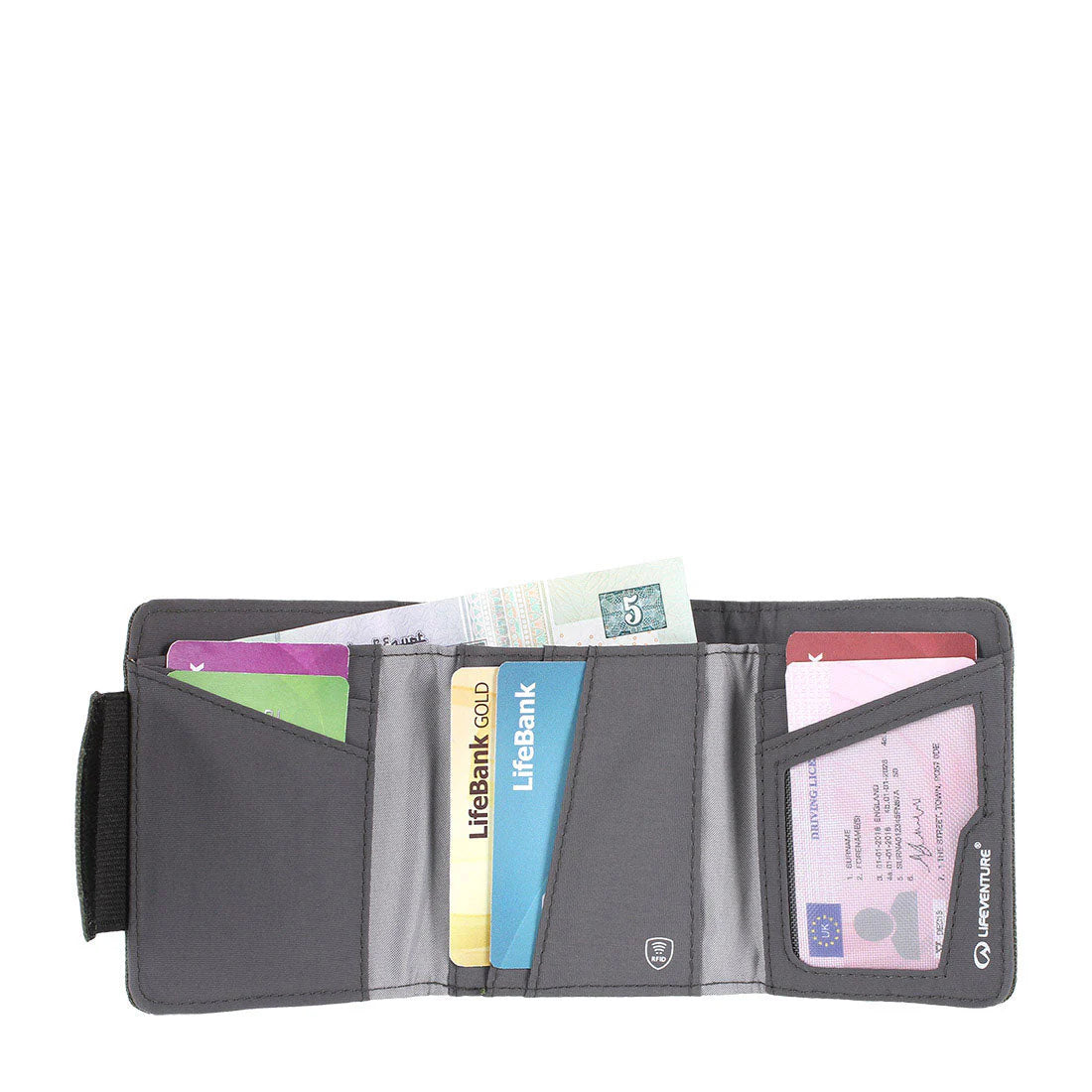 RFiD Wallet