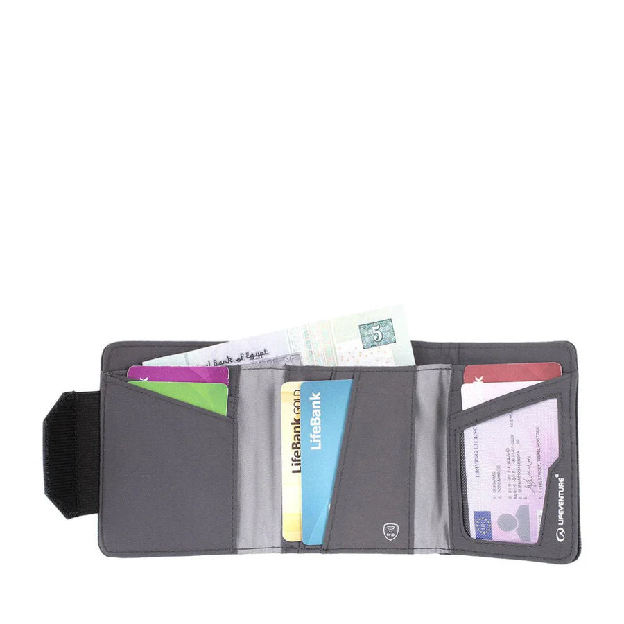 RFiD Wallet